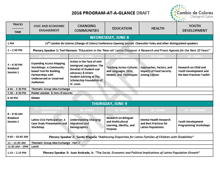 Image of program at a glance